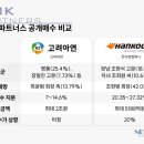 영풍타이어 이미지