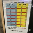 때때로막창 | 용인 5일장 맛집 도래창 *가게이름 없음 주의* | 위치 및 맛 솔직 후기