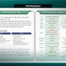평택P.A.T