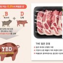 박미경농장 중부일보