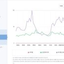 (주)트웬티포게임즈 이미지