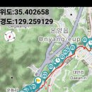 2025.8.4.12.신평역ㆍ남창역.대운산.(혼산) 이미지