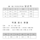 Re: 2024 제1회 무안문학상 심사결과 발표 이미지