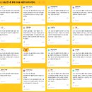 거창교육청 | 매체 수업, 어렵지 않아요 — 경상북도교육청연수원 국어수업(문학·매체) 직무연수 제작기