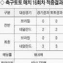 행운토토 이미지