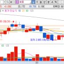 주식회사 에쓰앤씨 이미지