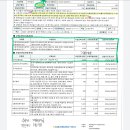 농협손해보험 어린이보험 봐주세요 이미지