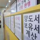 부동산 - 동구 송라로3길 5 | 부동산