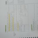 [6/21]_약리특강_프린트41p_칼슘통로차단제 이미지