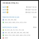 서울댄스스포츠학원 이미지