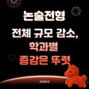 김현영어학원 이미지