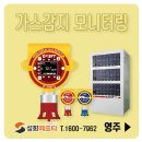 영주선식 | 영주지역 FT-2000TX, 가스감지 모니터링 시스템 설치 사례