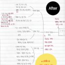 독서로학습학원