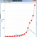 학커피숍 이미지