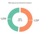 동의대학교박물관 | [사학비사] 부산 대학 사학계의 학풍과 학파