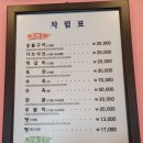 삼천리흑염소