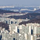 KB부동산공인중개사사무소 이미지