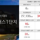 신대6차공인중개사사무소 이미지