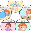 콜레스테롤수치높음 어떻게 대처해야 할까요? 이미지