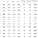 한영케미칼 이미지