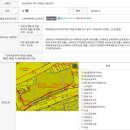 화명플리체비스타동원입지.115.93B㎡/84.72㎡실거래가와 화명플리체비스타동원실거래가와 이력서