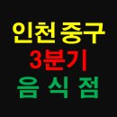 세븐일레븐 영종예스스카이점 | 인천 중구 상가 정보 - 2020년 3분기에 창업한 예비 맛집 상가 현황