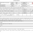 주식회사마커스 티스토리