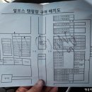 알프스농원 캠핑장 이미지