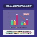 오천보건진료소 이미지