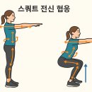 더블퍼포먼스