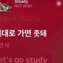 그대는 노래 말고 사랑이나 되어주지