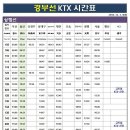 KTX 열차시간표 이미지