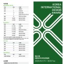 1966디자인