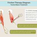 주 PT GYM 이미지