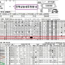 삼쌍285.7배블루카슨49.6배잡았다絨緞爆擊188.2배81.9배79.8배삼쌍쑈봇물4월22토요분석 이미지