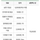 청라호수도서관 이미지