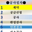 일등종합가스 이미지