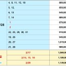 조*석 - 미추홀구 매소홀로514번길 6-26 | 조*석