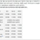 월곡2리 이미지