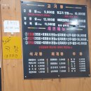 천안 두정동 도마왕소금구이, 송가육회 후기