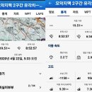 모악지맥 2구간 유각치~459.7봉~매봉~27번도~쑥고개~천잠산~27번새터육교~대고개~호남고속도~구암마을. (2020.04.22.) 이미지