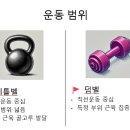 여의도 케틀벨 | 트레이너 자격증 이걸로 준비 끝 FTS 자격과정 케틀벨 후기