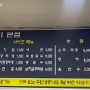 원조배신석쇠불고기본점 이미지