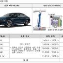 ㈜에프엠케이 이미지