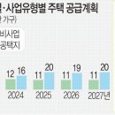 감북공인중개사사무소 이미지