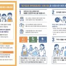 동방신통부부한의원 이미지