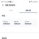 보경사 주차장1 화장실 이미지