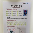 아하카페