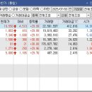 (주)대호물산