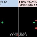 기쁨주는안경원 이미지